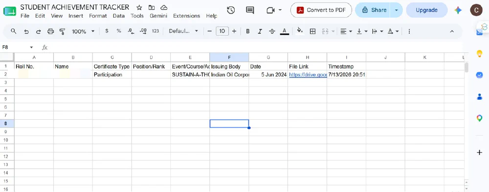 Resulting Google Sheet row after a certificate submission, student name and roll number redacted for privacy